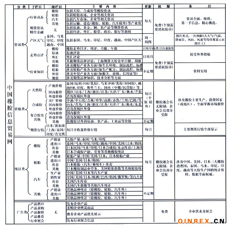 点击放大