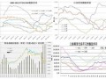 [年报]QINREX 2012年天胶年报