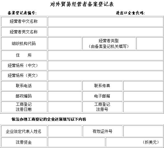 对外贸易经营者备案登记办法